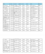 是對一線教師創學的必定 